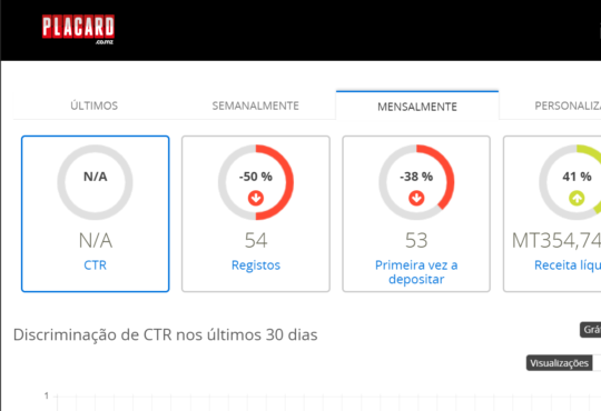 Placard Moçambique: Como ser afiliado e ganhar dinheiro