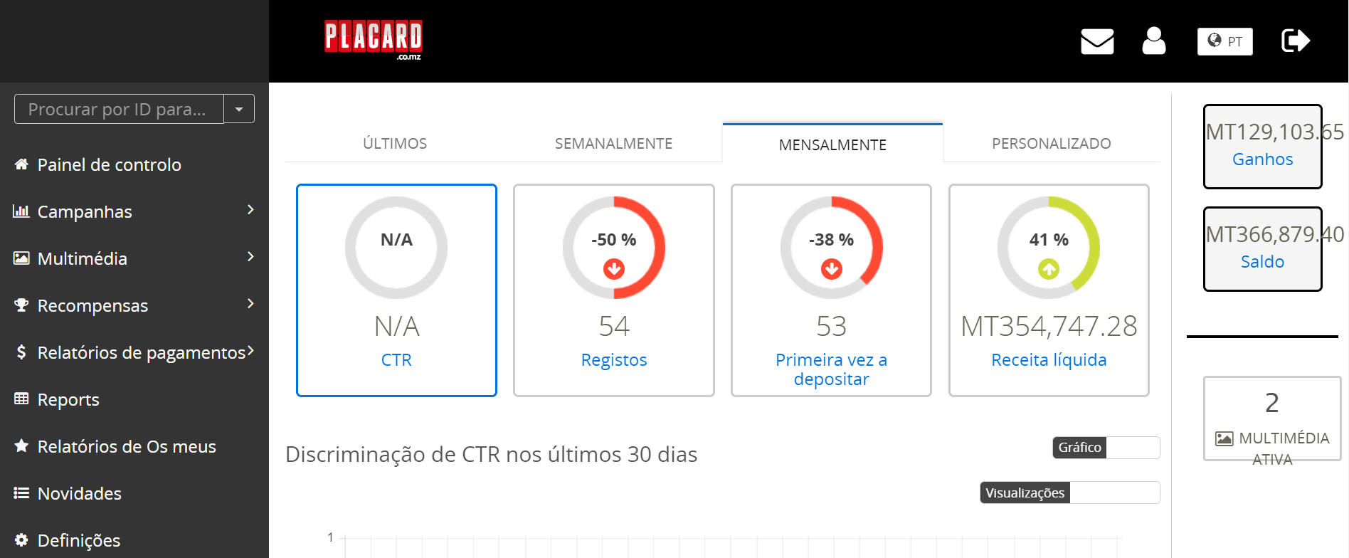 Como ser Afiliado no Placard Moçambique 